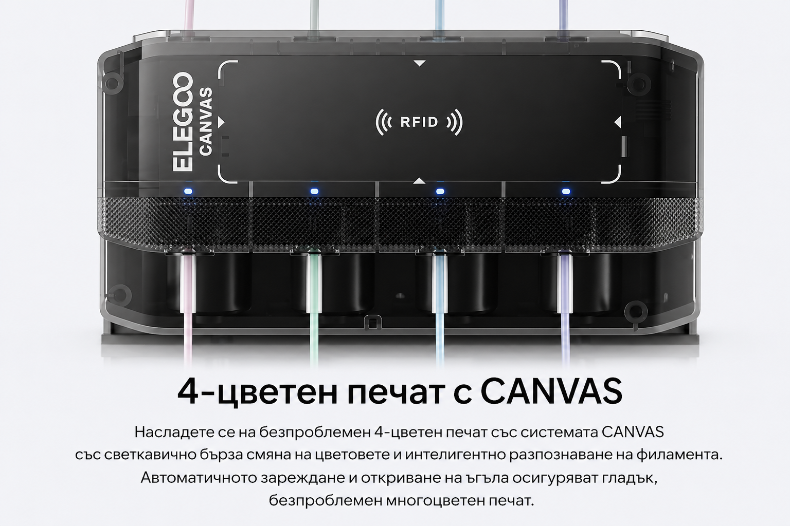 Centauri Carbon 2 Combo Elegoo