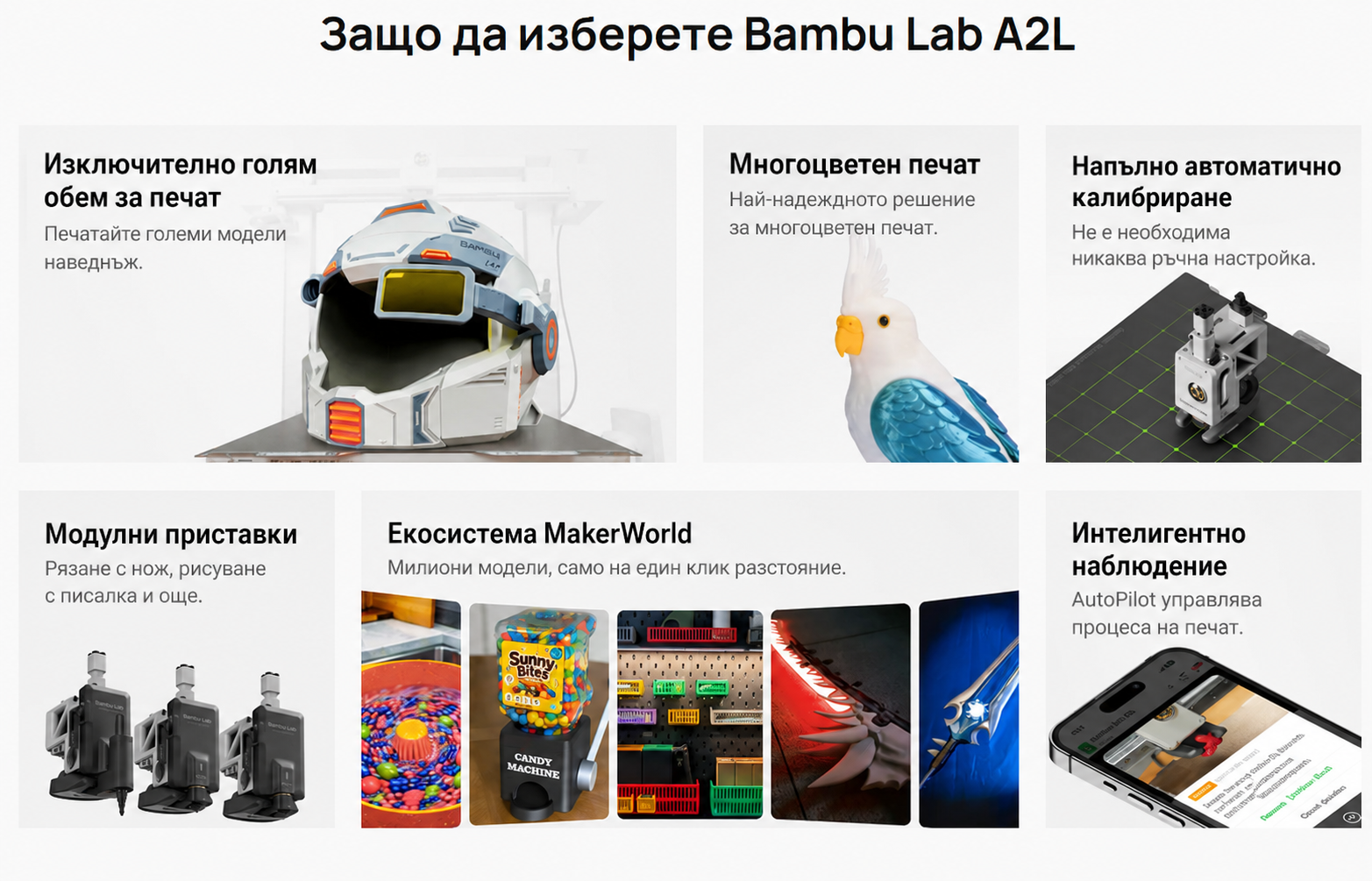 A2L Combo - Bambu Lab