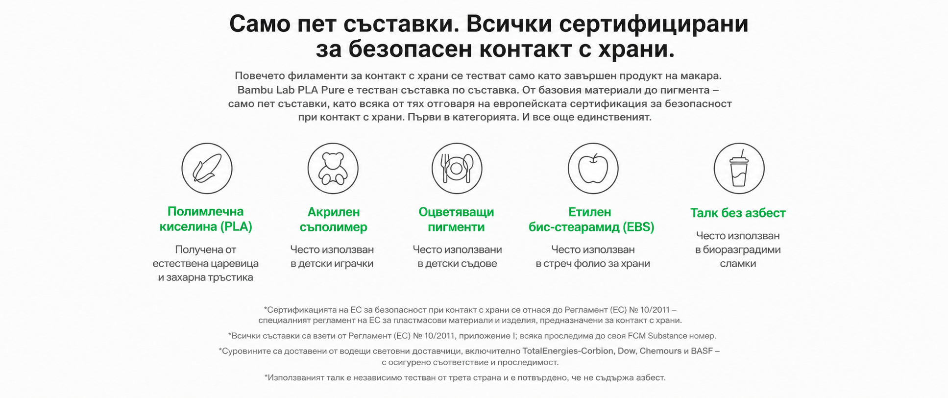 PLA Pure Бебешко Синьо 1000g Bambu Lab