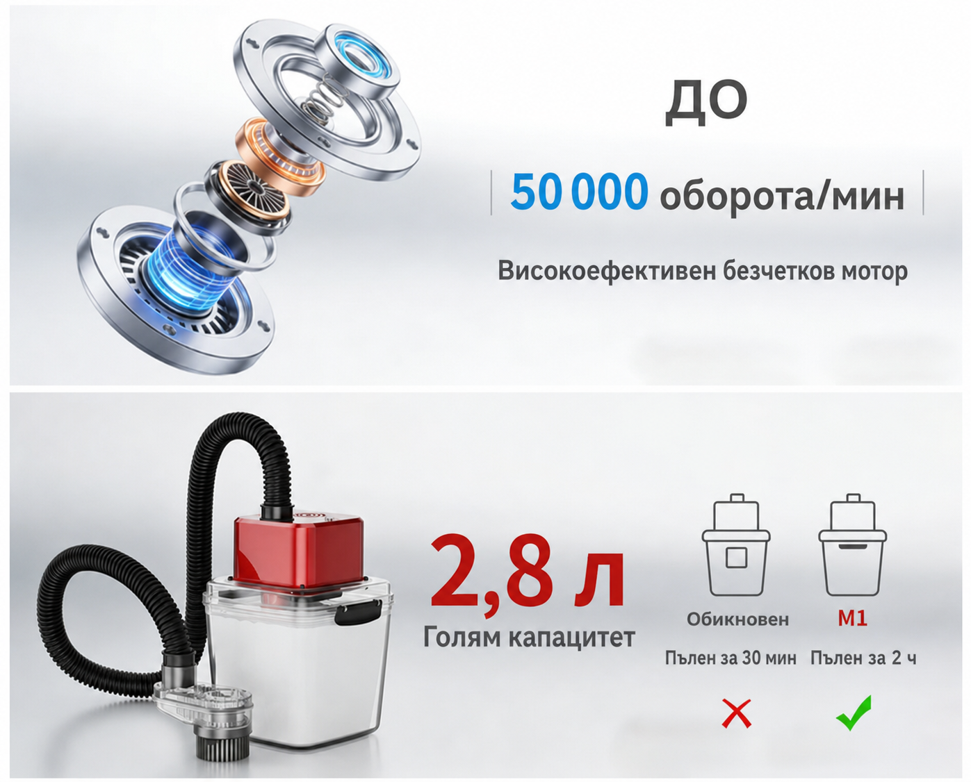 TwoTrees CNC Vacuum Little Monster M1 kit for TTC450/TTC450 Pro