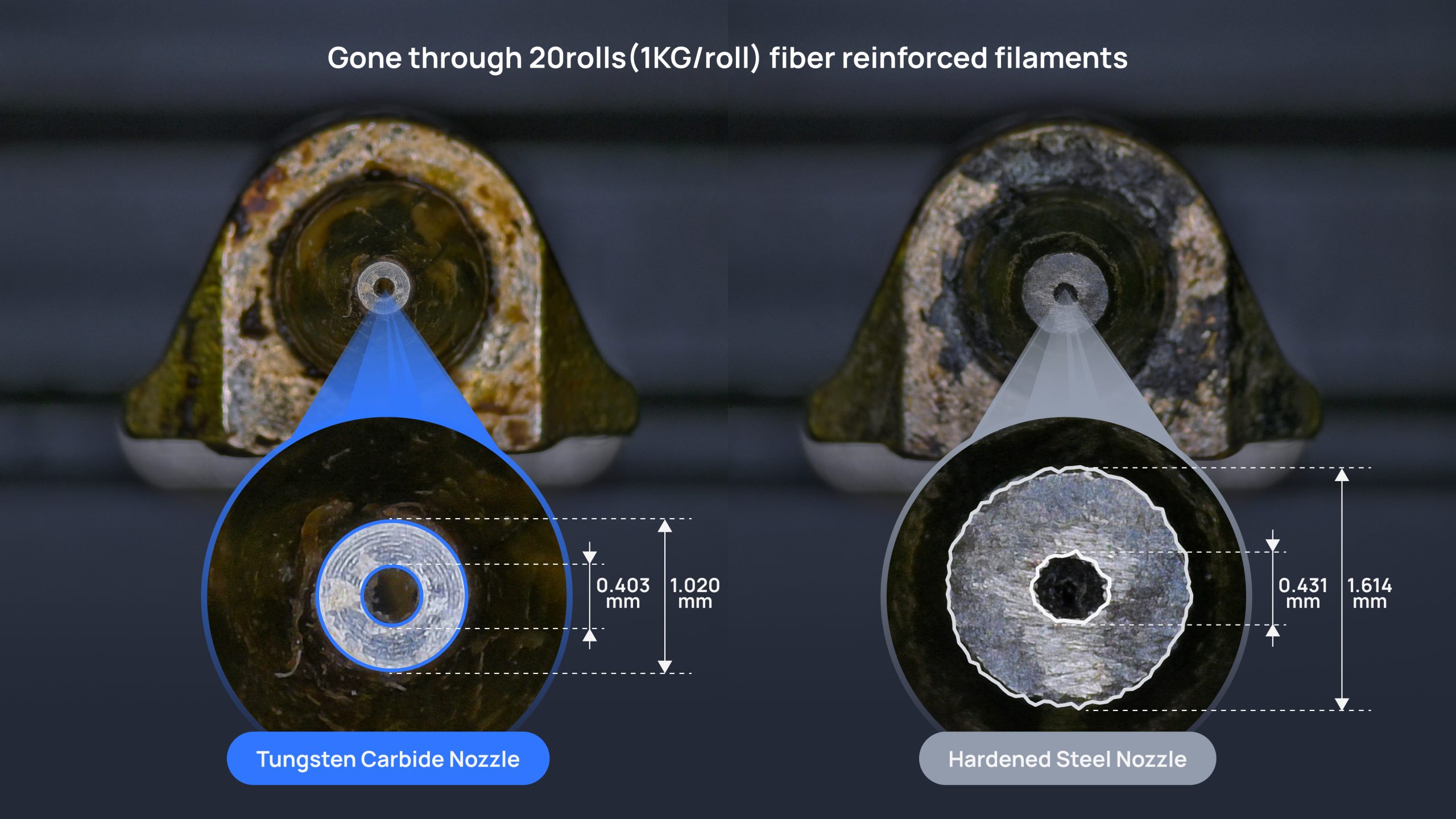 Хотенд с дюза от волфрамен карбит за H2/P2 0.4 мм. - Bambu Lab- Hotend with tungsten carbide nozzle