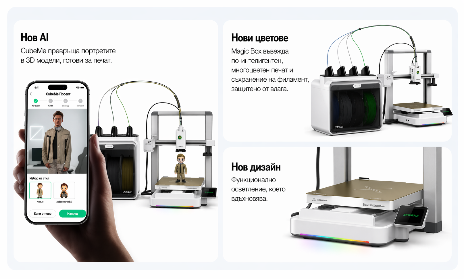 SPARKX i7 Color Combo Creality