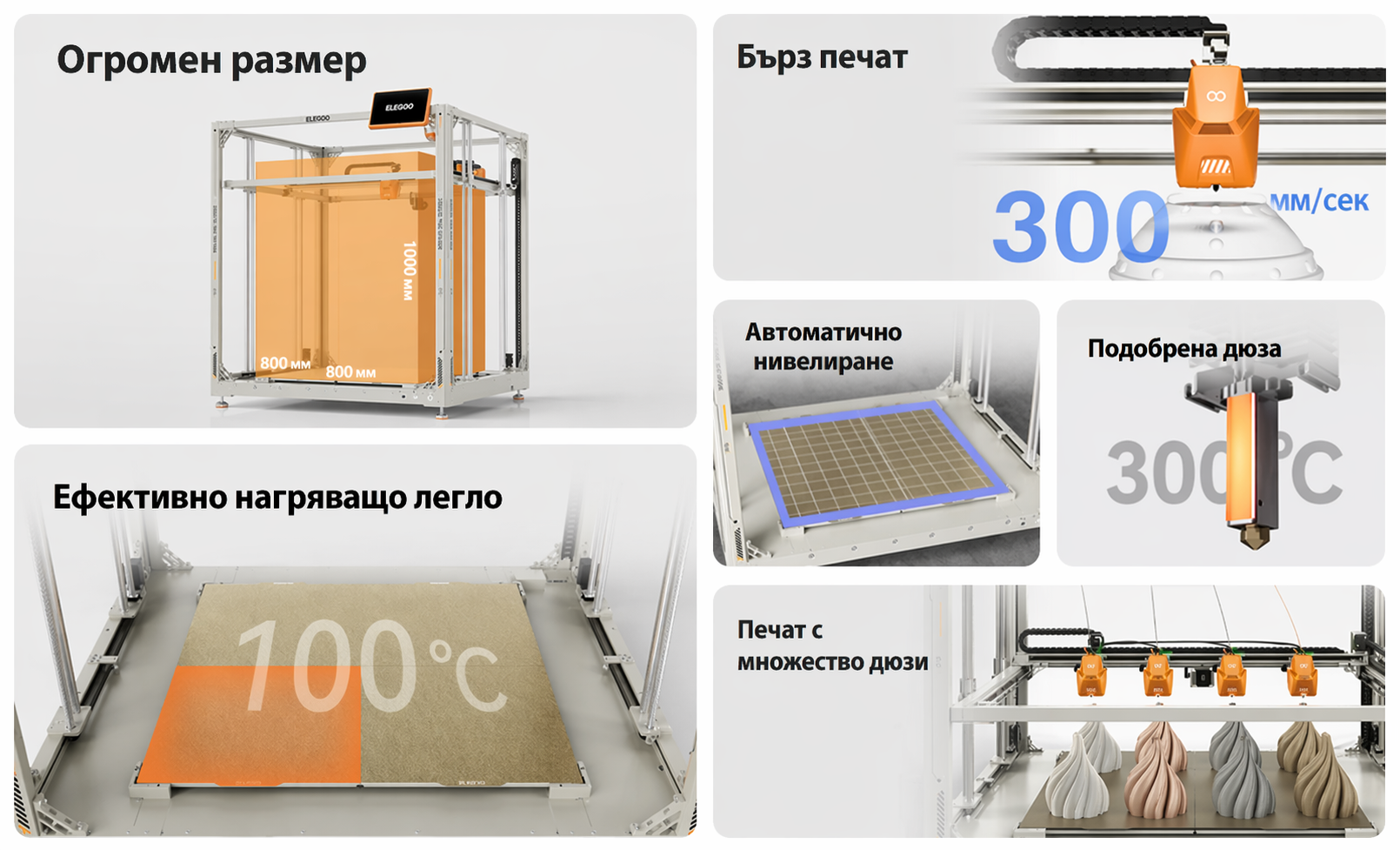 OrangeStorm Giga Elegoo