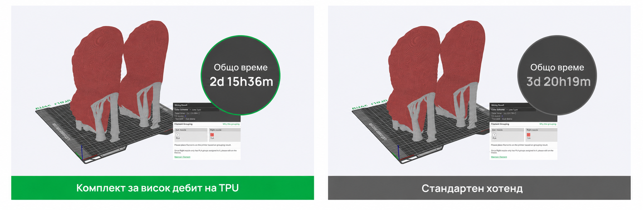 H2D TPU High-Flow Kit - Bambu Lab