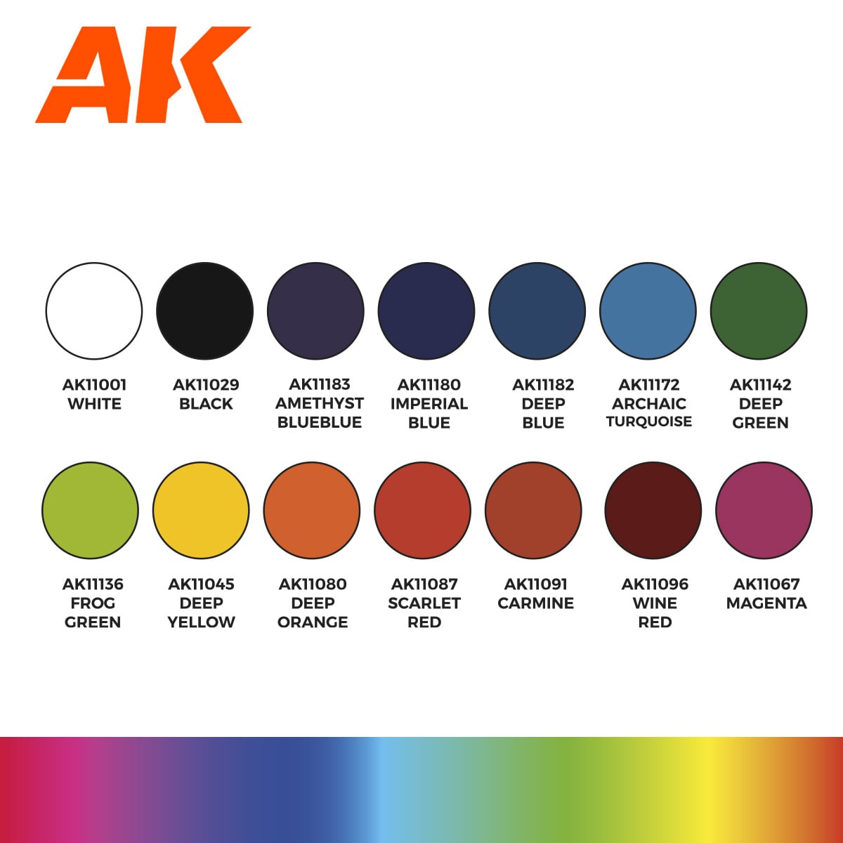Базов комплект акрилни бои от JOSEDAVINCI AK Interactive - Image 4