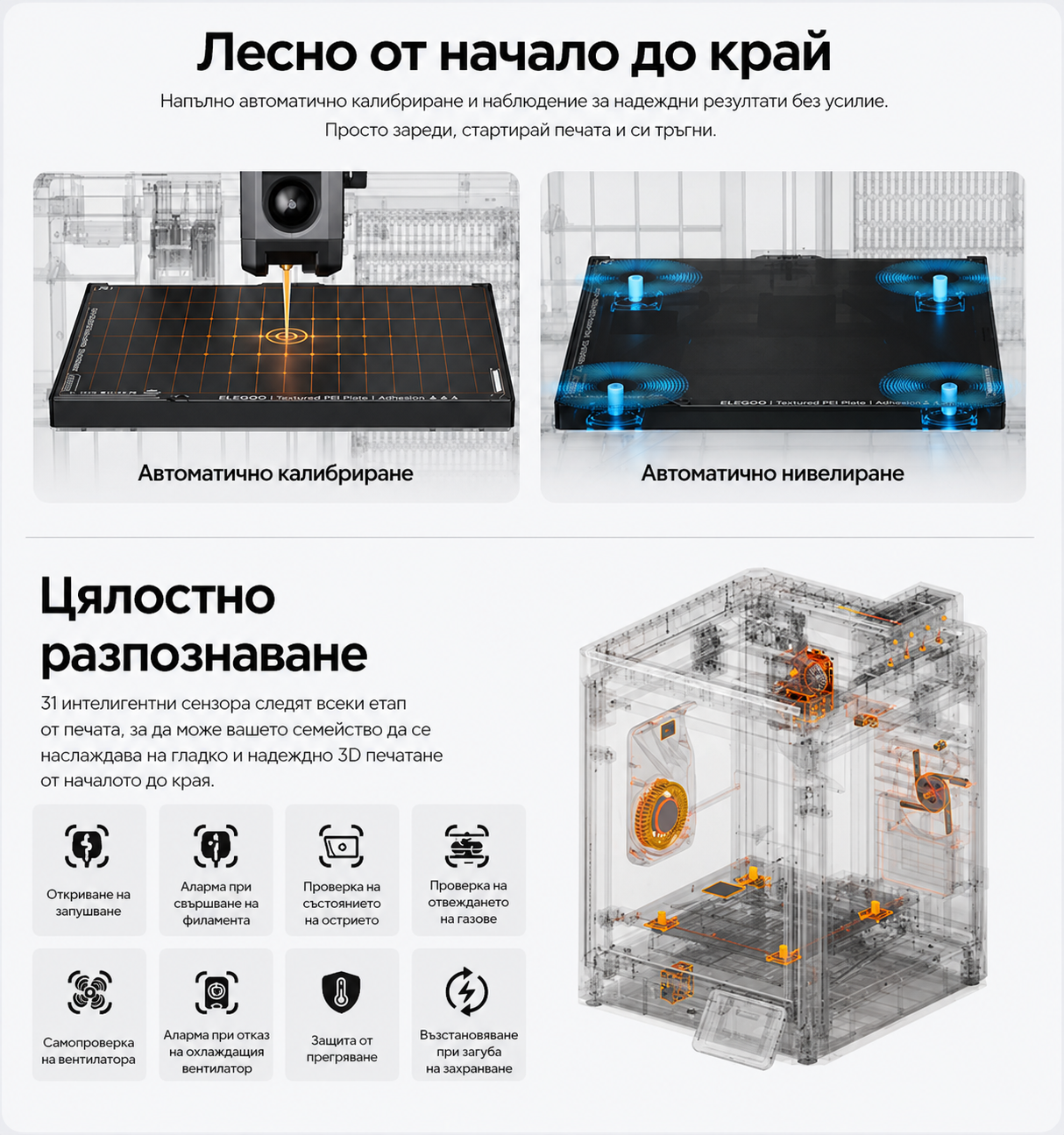 Centauri Carbon 2 Combo Elegoo
