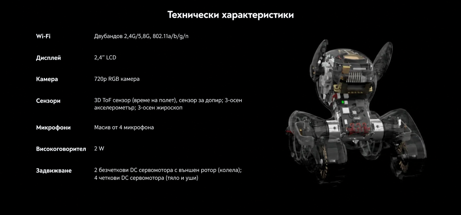 Интерактивен робот Loona Premium