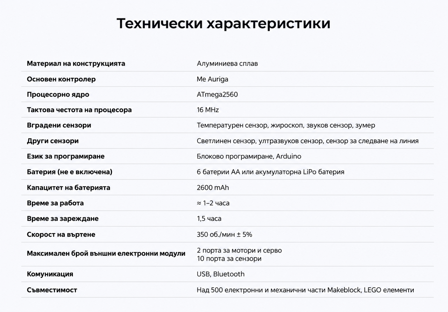 mBot Ranger с Bluetooth комплект за роботика