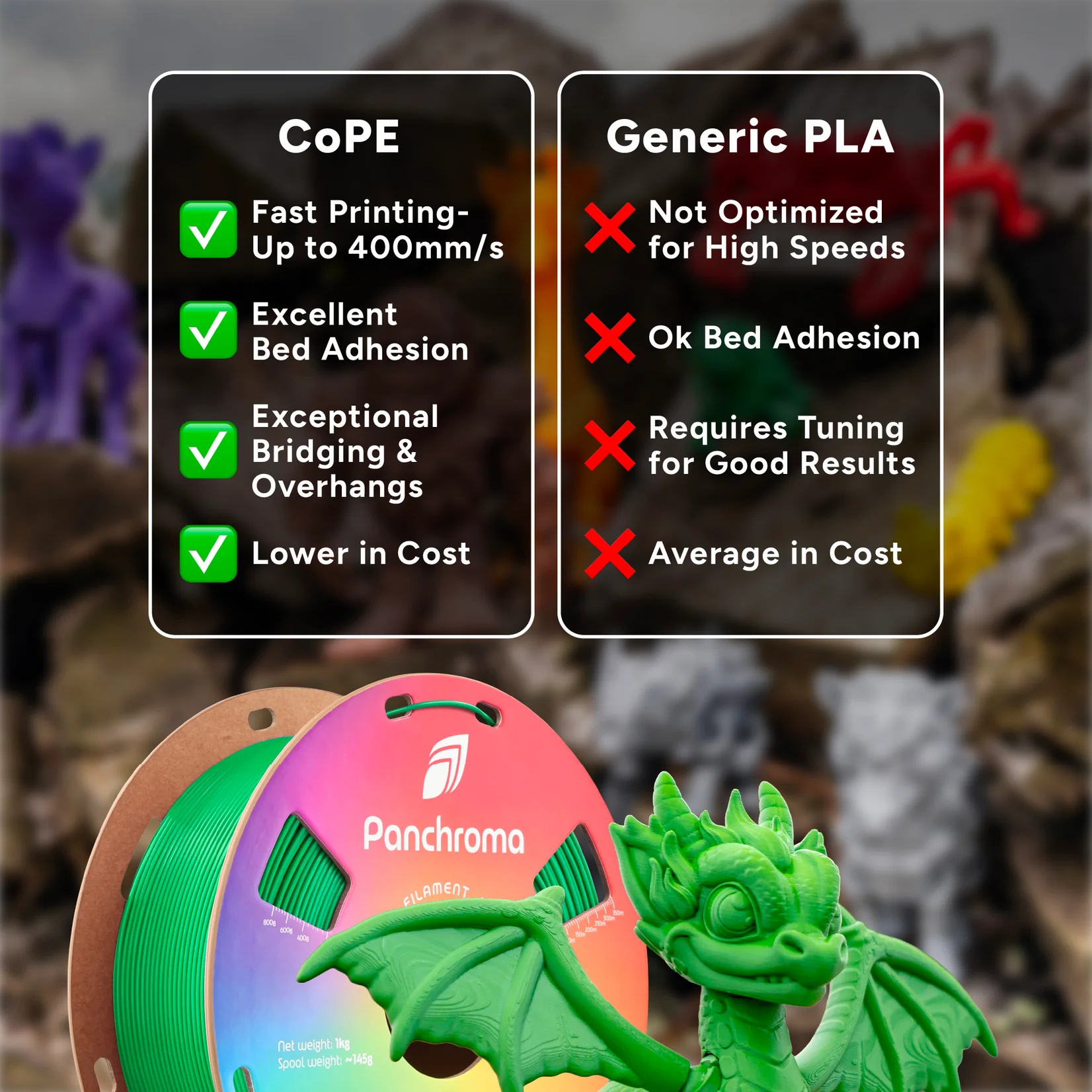 Panchroma CoPE Червено 1000g Polymaker - Image 2