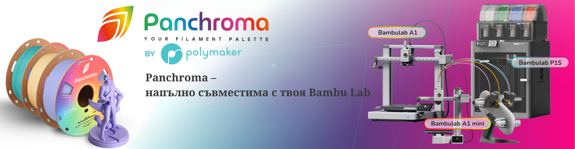 Начало