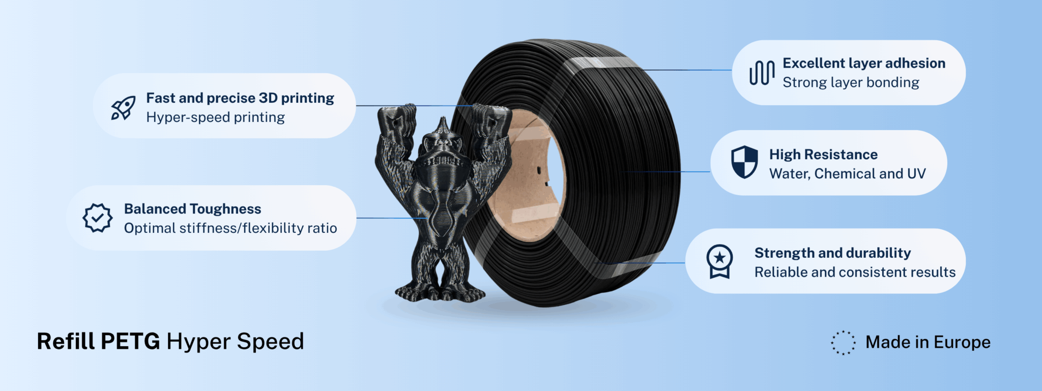 PETG Refill HS Black Super 10бр+2 Master Spool