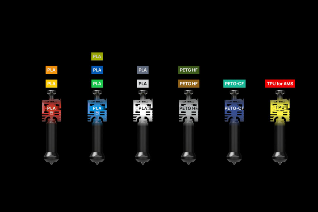 Vortek Upgrade Kit (H2D Compatibility Pack) - Bambu Lab