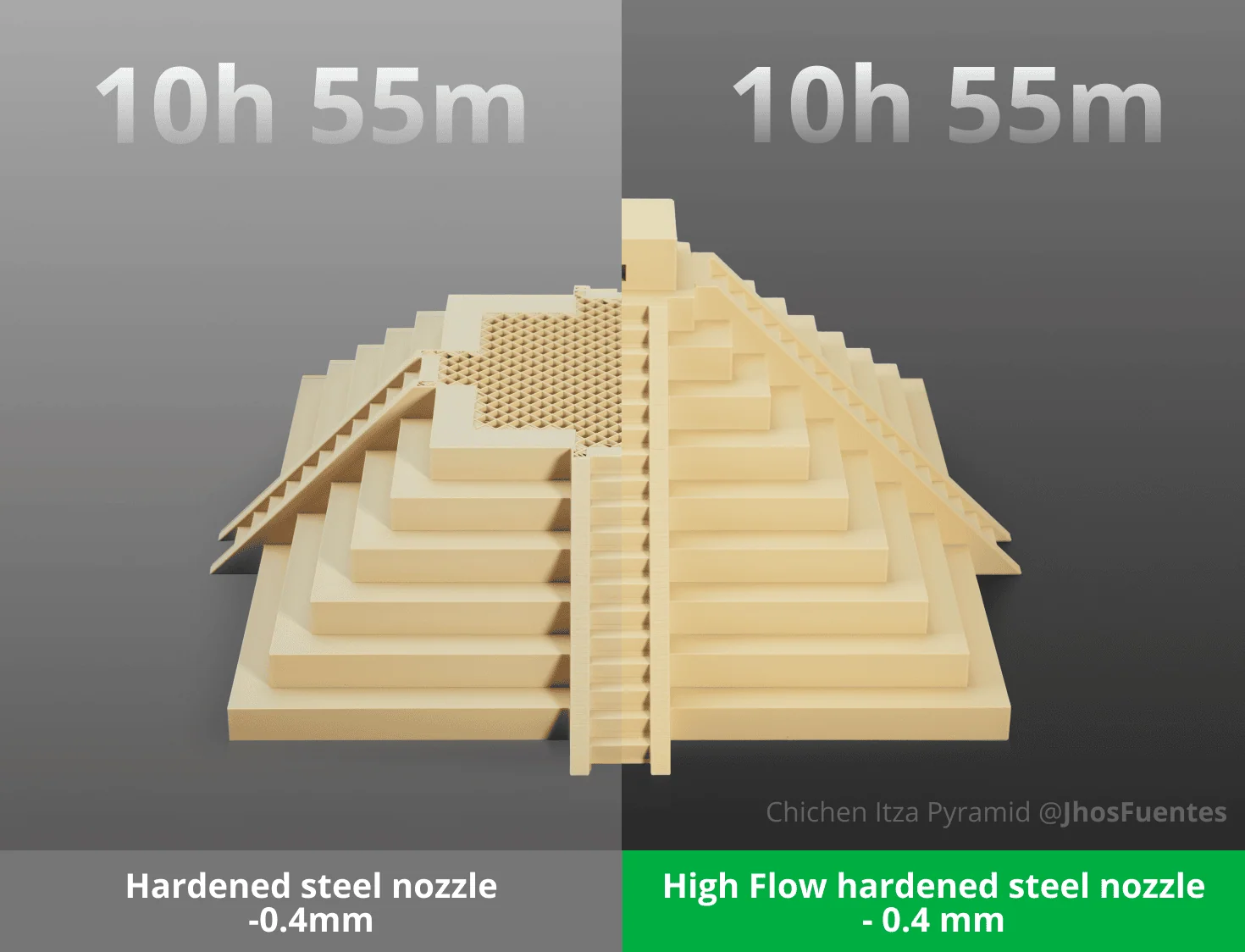 High Flow Хотенд H2D /P2S/ H2S/ H2C 0.4mm закалена стомана - Bambu Lab