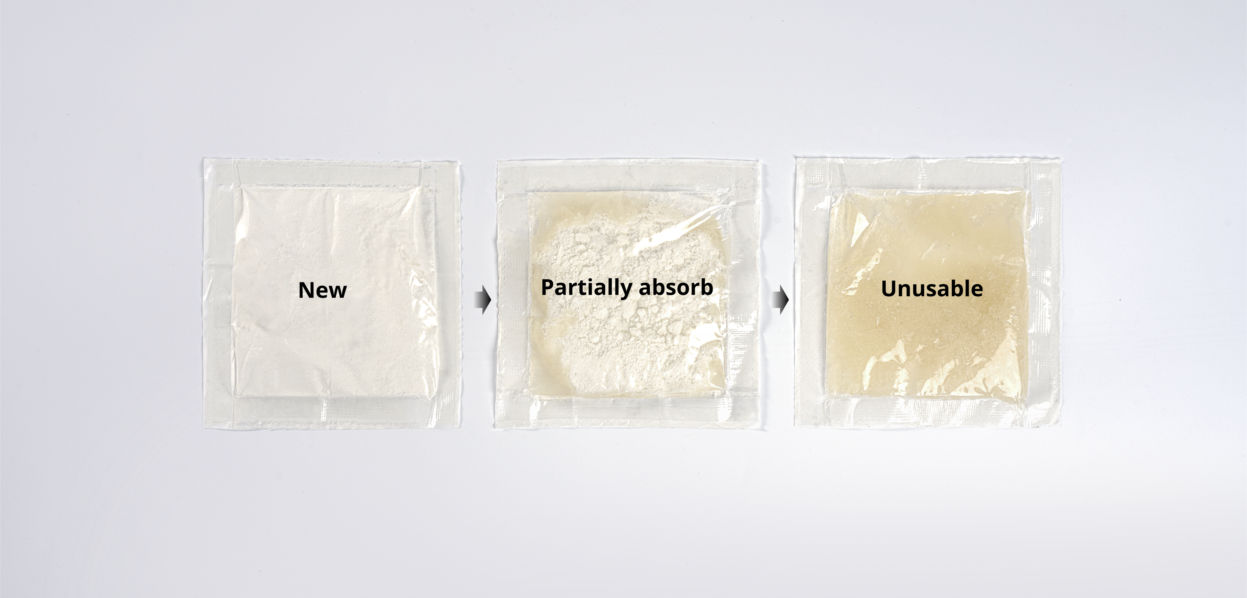 Silica gel for AMS-Bambu Lab