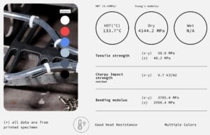 Fiberon PET GF Черно 1000g Polymaker