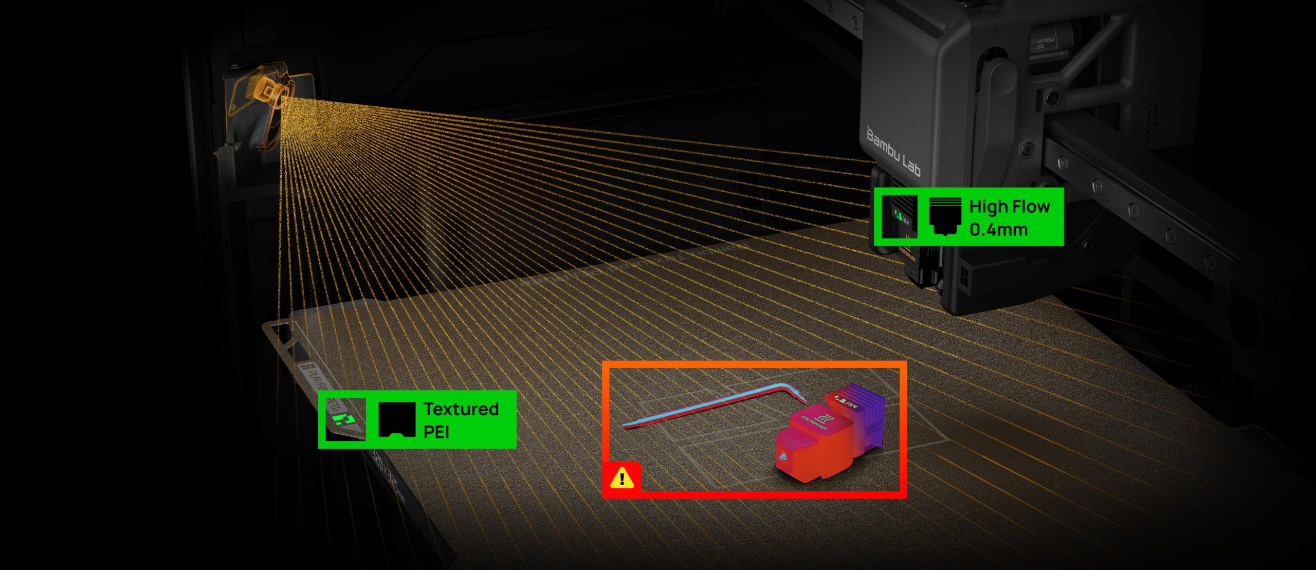 H2C Combo - Bambu Lab