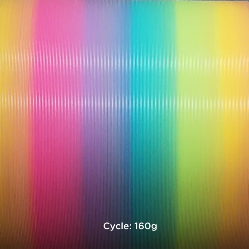 Panchroma-Luminos Rainbow-Polymaker - Image 3
