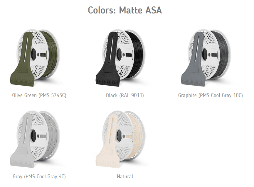 ASA Matte - Черно - Fiberlogy